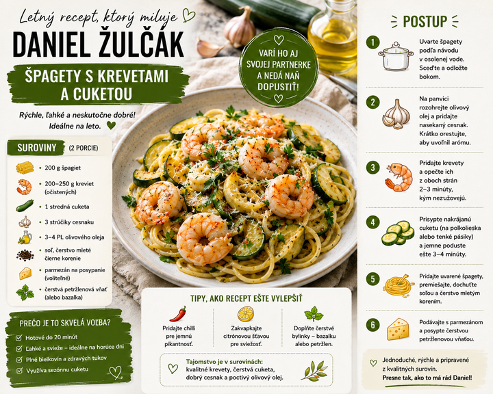 recept na špagety s cuketou